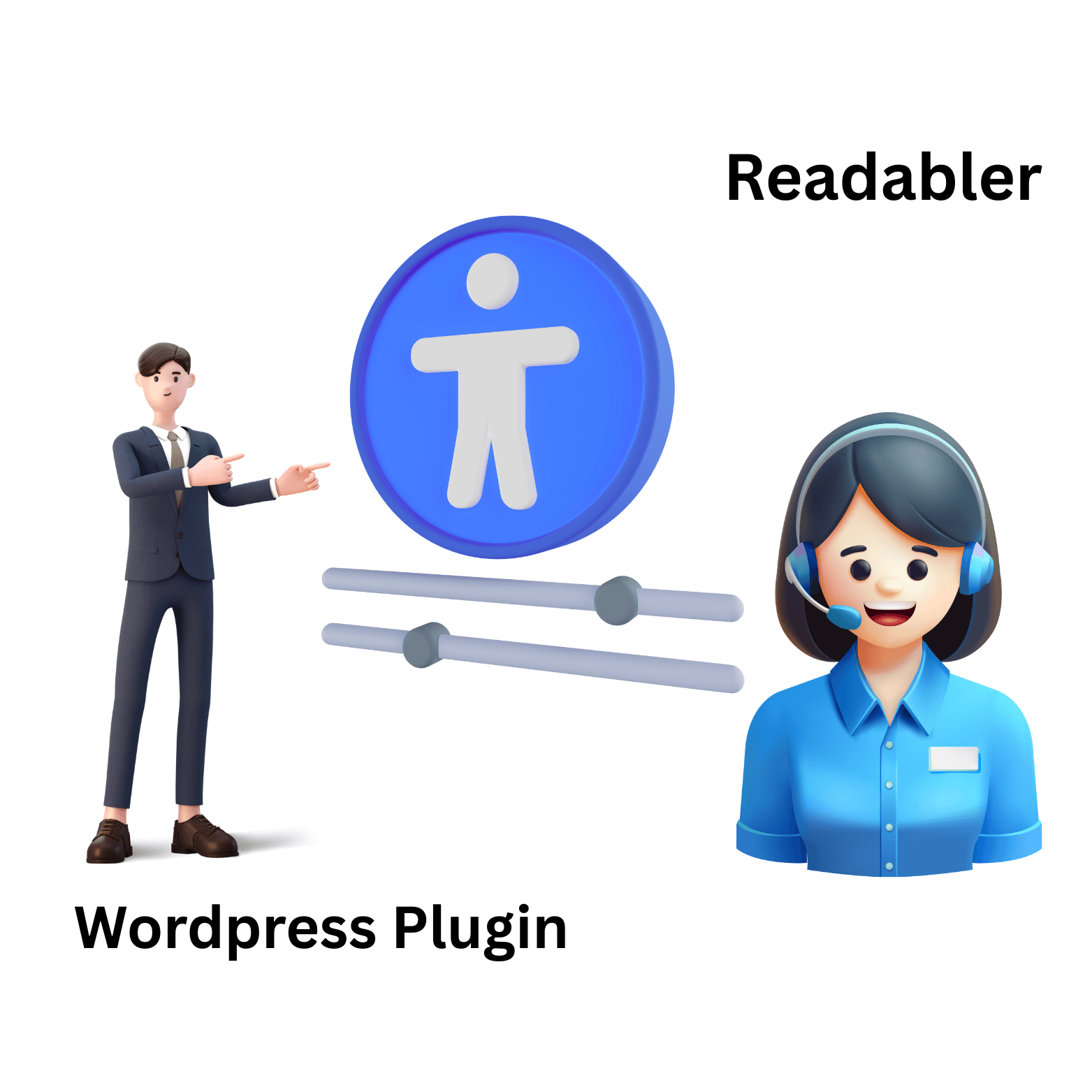Wordpress Plugin Readabler Readabler